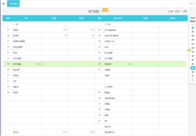 適合工廠用的財務軟件