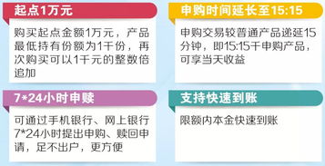 要理財,去光大, 趕快get一下吧