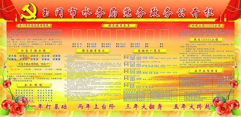 【154平面圖政府部門海報展板114水務(wù)局黨務(wù)政務(wù)公開欄】價格,廠家,圖片,展示架,新豐縣新奇麗廣告設(shè)計(jì)制作室-