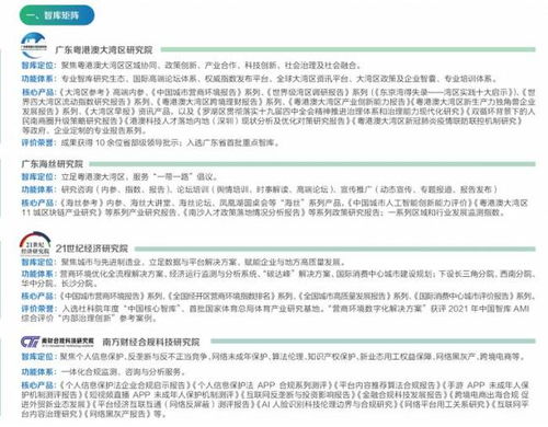 南方財經大灣區數據中心與南財集團智庫 財務領域的數字賦能與決策支持