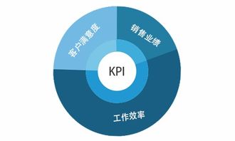 諾明項目財務核算軟件 賦能現代財務管理的專業利器